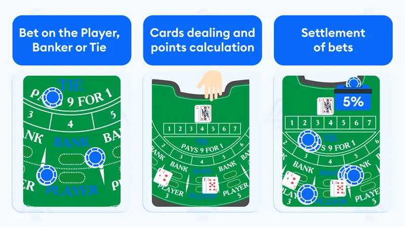 Safety Tips from 82 Lottery for Responsible Play