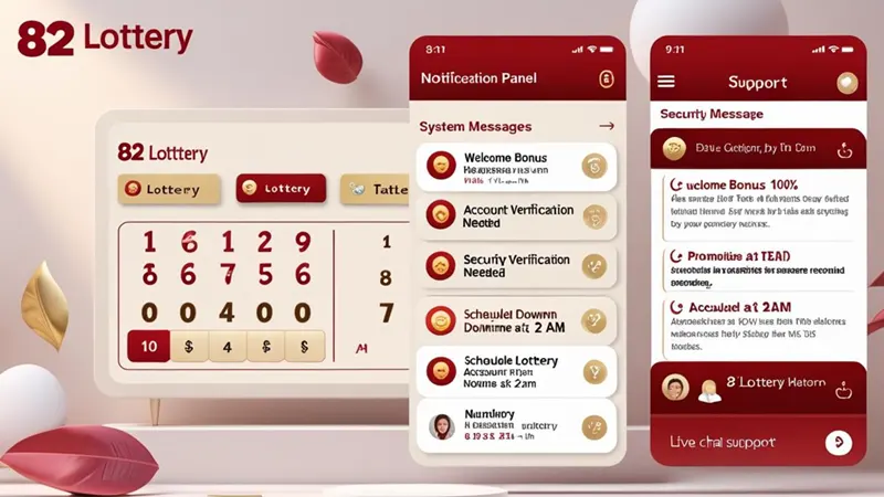 Notification panel displaying relevant information without cluttering the interface