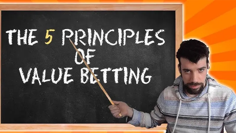 A graphic showing 5% as a small part of a larger total, illustrating bankroll management.