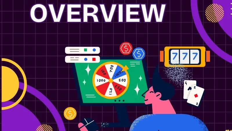 Complex betting strategy chart showing various advanced concepts