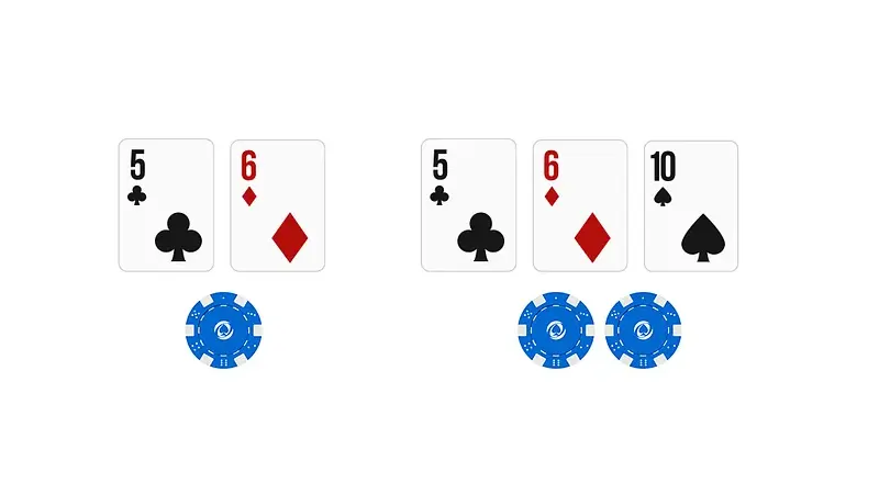 Doubling Down and Splitting Strategies
