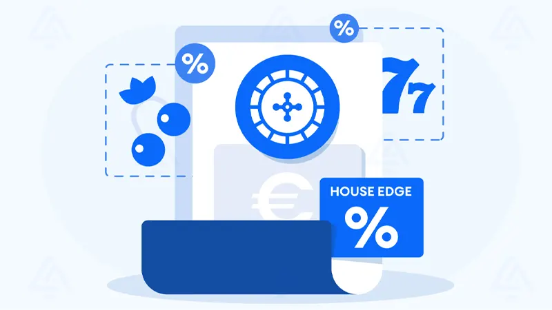 Visualization of how casino results converge to house edge over extended periods