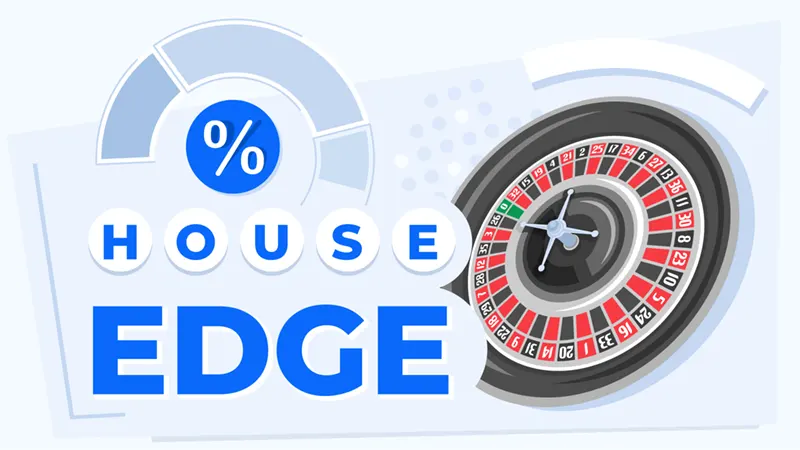 House Edge comparison showing which games offer the best odds for players