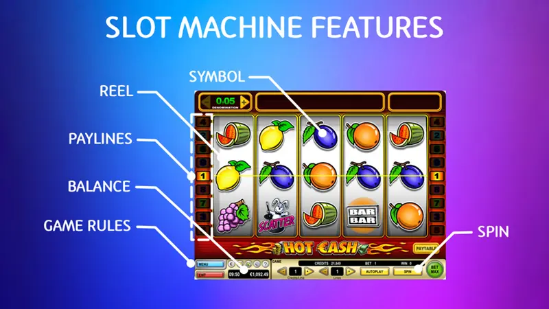 Playing slot games involves a straightforward process that anyone can master within minutes.