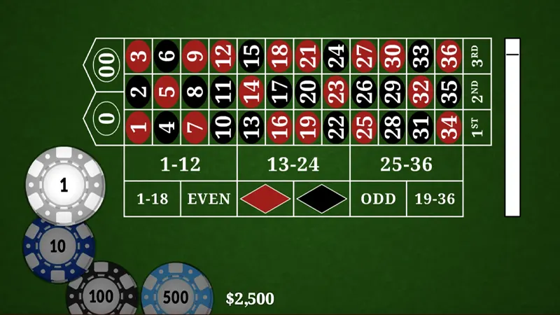 82 Lottery provides specialized promotional campaigns designed for players favoring lower-risk engagement
