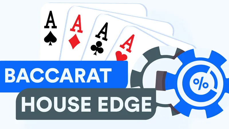 Bar chart displaying house edge percentages for Banker, Player, and Tie bets in baccarat with clear numerical values