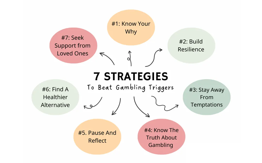 Composed gambler reading strategic notes and maintaining emotional control during gameplay