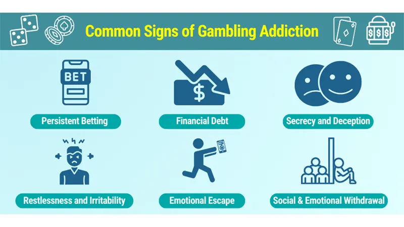 Smartphone screen showing gambling addiction warning signs checklist and self-assessment tools