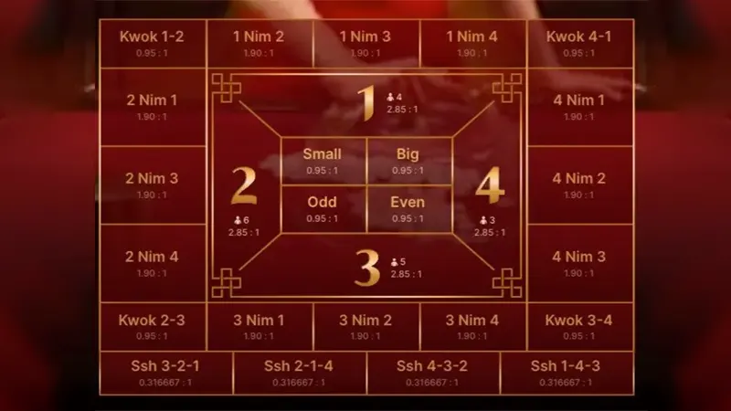 Winning Tips for Fan Tan Online