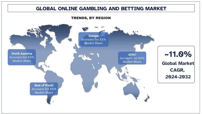 Premium gambling jurisdictions increasingly mandate independent certification for market entry